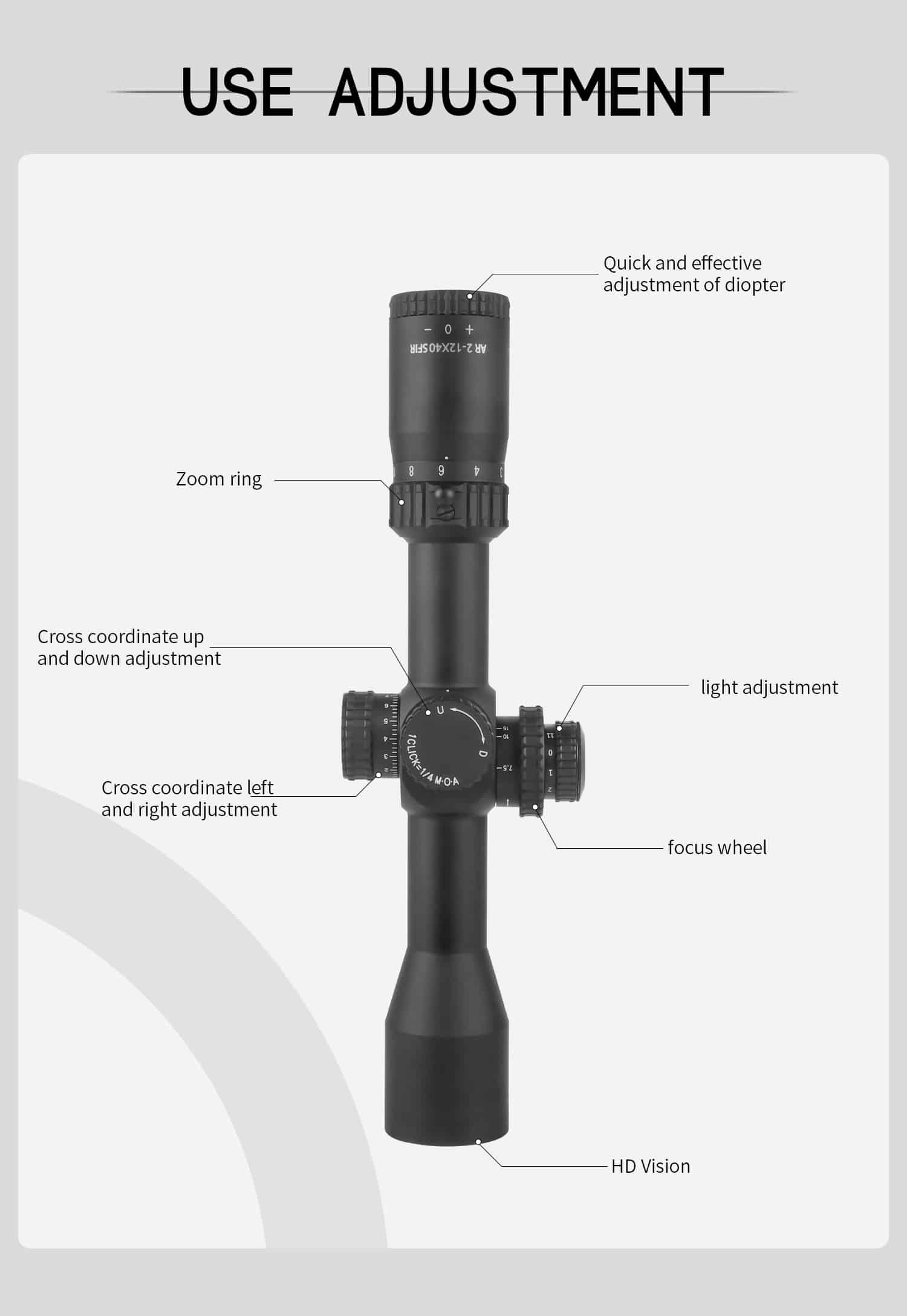 T-Eagle AR 2-12X40 SFIR 1/4MOA Side parallax riflescope - Image 15