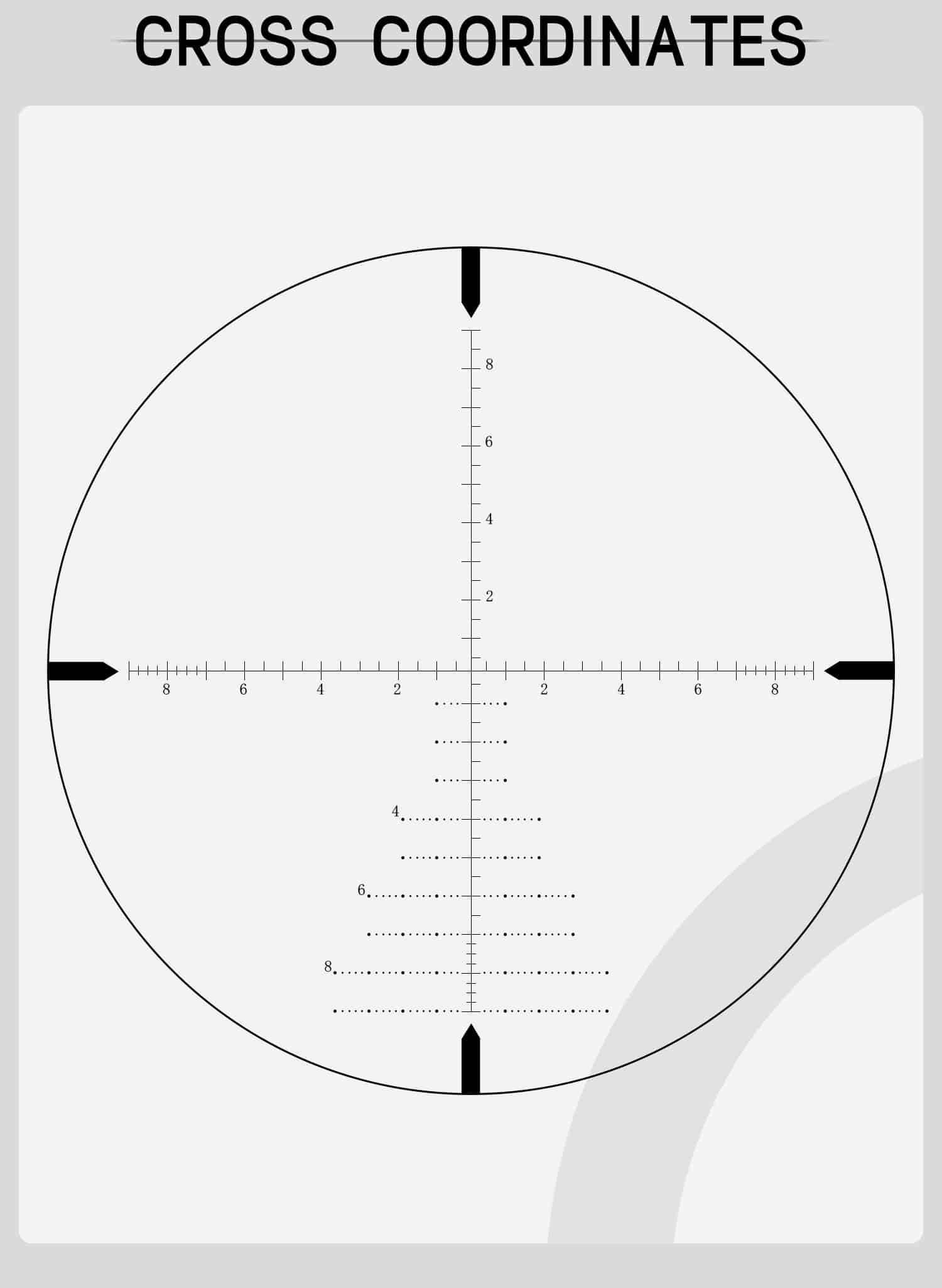 T-Eagle AR 2-12X40 SFIR 1/4MOA Side parallax riflescope - Image 13